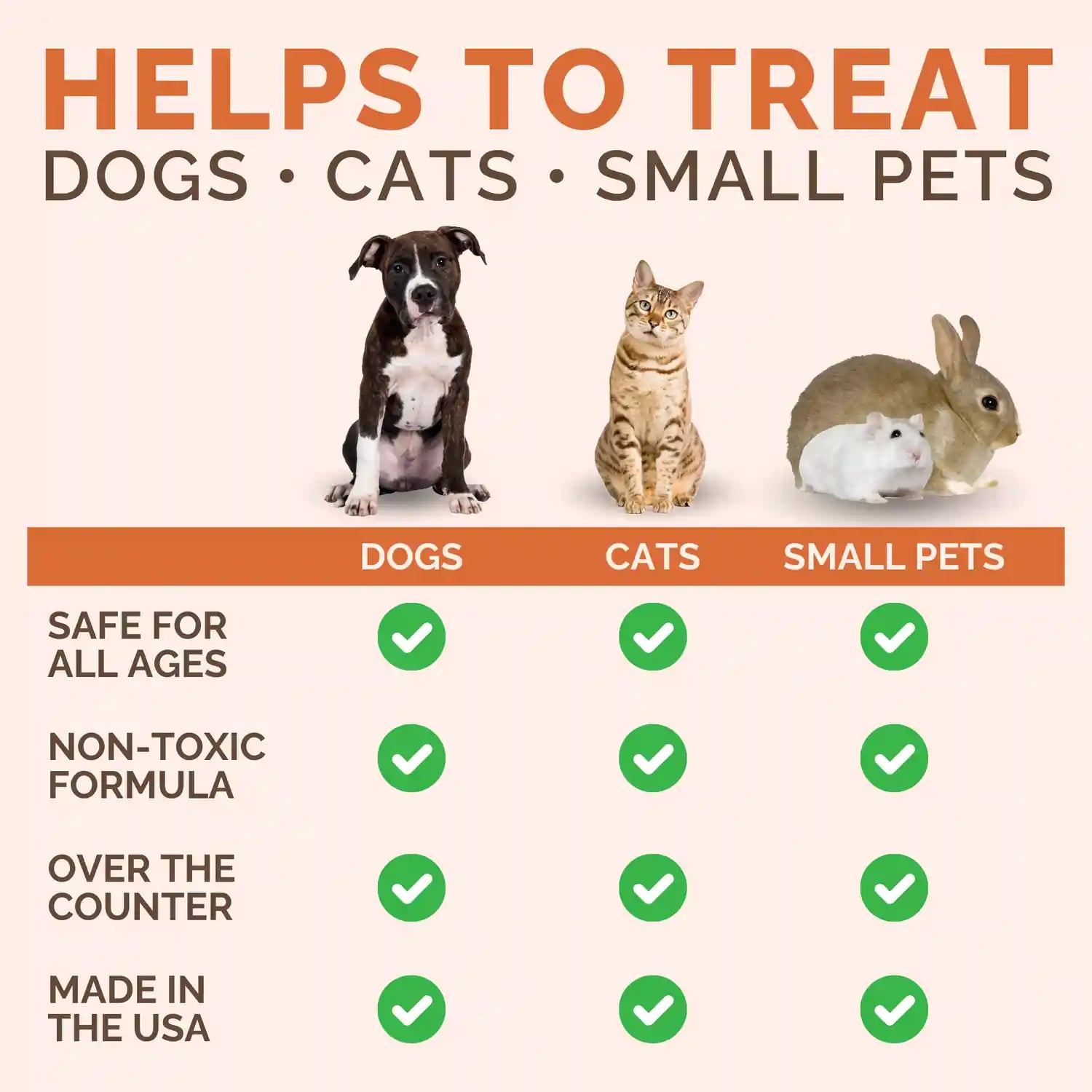 ClearFur Natural Hot Spot & Itch Relief Skin Cream for Dogs & Cats | Helps To Treat Dog Cat Small Pets Image