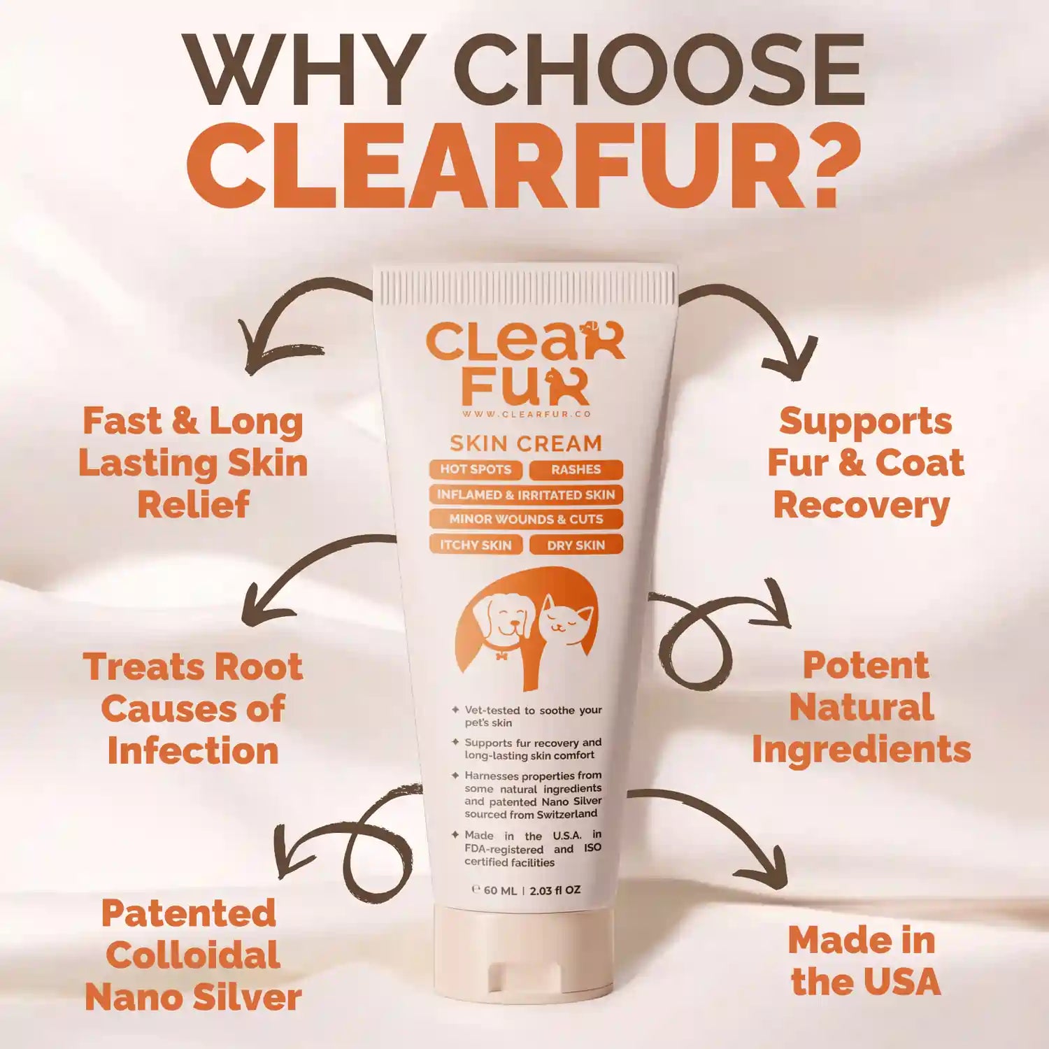 ClearFur Natural Hot Spot & Itch Relief Skin Cream for Dogs & Cats | Why Choose ClearFur Image